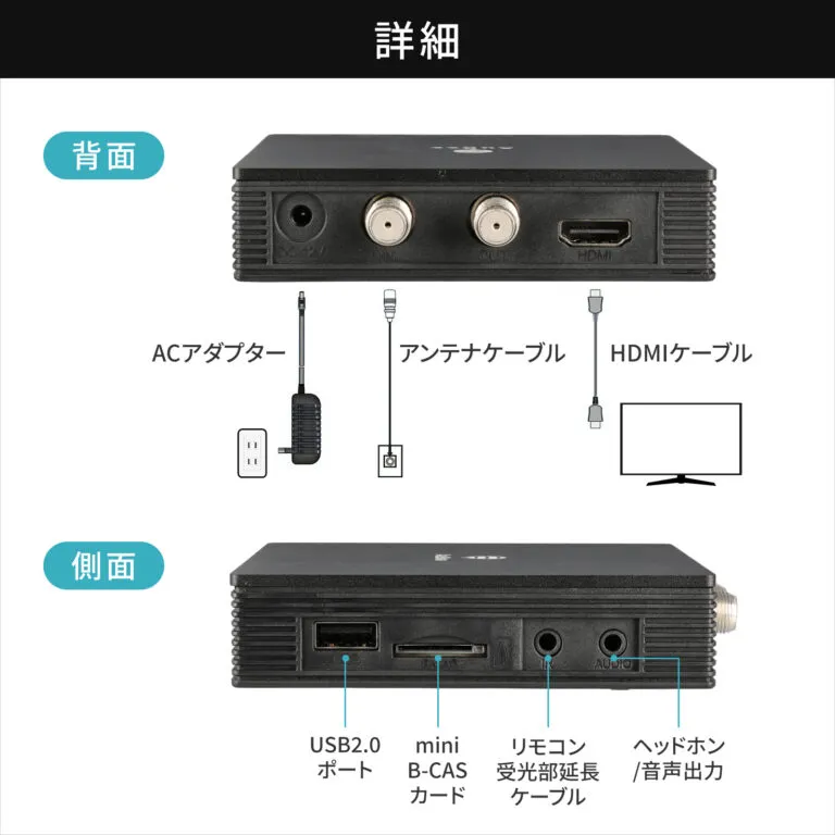 製品の詳細