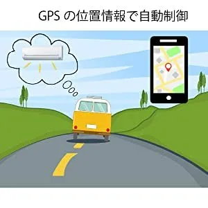 GPS位置情報による自動制御