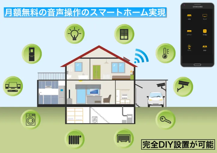 完全DIYで実現できる月額無料のスマートホーム