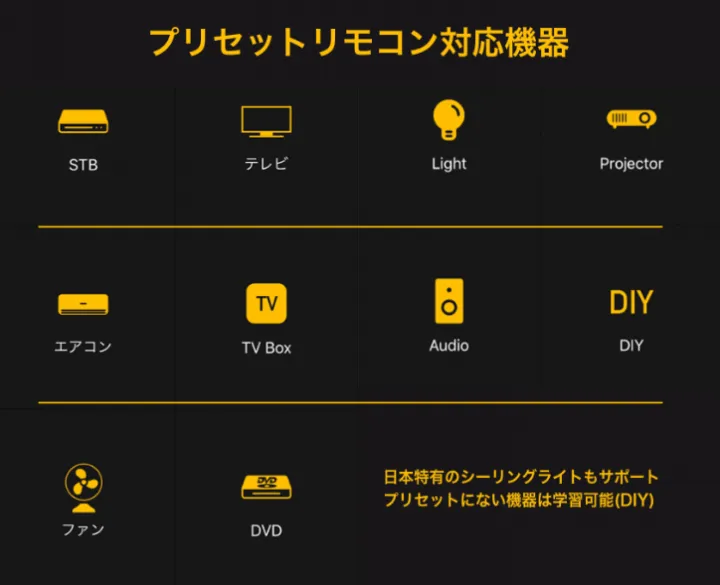 アプリには学習機能があり、カスタマイズでリモコン登録も