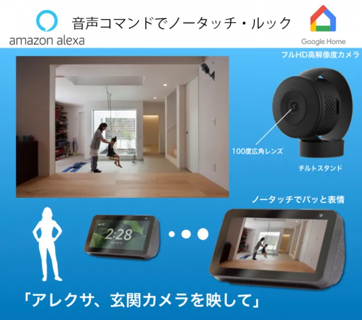 AuBee SHOOT(Wi-Fスマートiカメラ)
