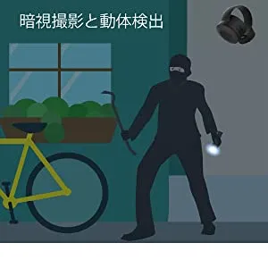 暗視撮影と動体検出